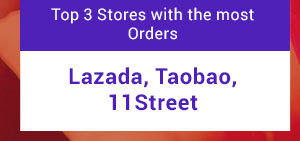 Top Stores: Lazada, Taobao, 11street