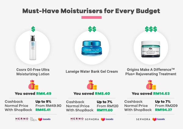 Must have moisturisers